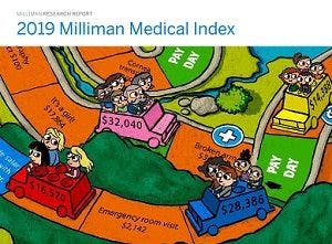 Milliman measures average, employer-insured family healthcare costs at $28,386 per year